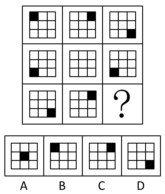2007年国家公务员考试《行测》卷(图1)
