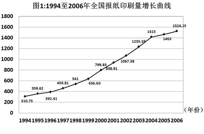 2008年国家公务员考试《行测》卷(图26)