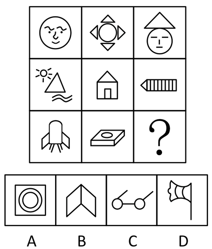 2010年国家公务员考试《行测》卷(图16)