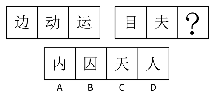 2011年国家公务员考试《行测》卷(图17)
