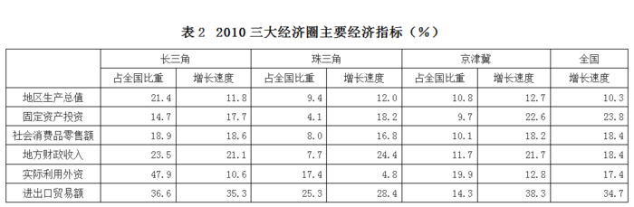 2012年国家公务员考试《行测》卷(图14) 2012年国家公务员考试《行测》卷(图14)