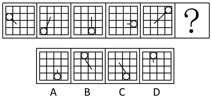 2015年国家公务员考试《行测》省部级卷(图26) 2015年国家公务员考试《行测》省部级卷(图26)