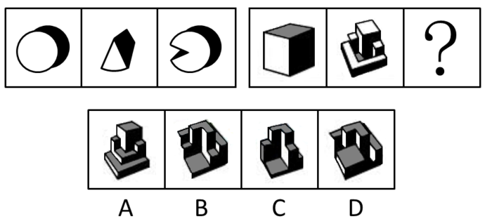2015年国家公务员考试《行测》省部级卷(图27)