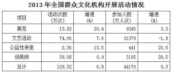 2015年国家公务员考试《行测》地市级卷(图33)