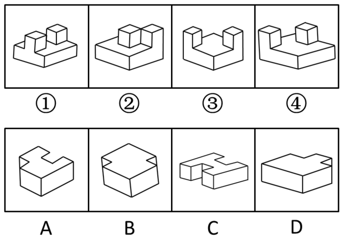 2016年国家公务员考试《行测》省部级卷(图10) 2016年国家公务员考试《行测》省部级卷(图10)