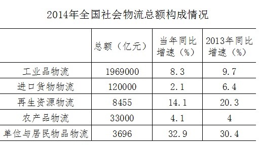 2016年国家公务员考试《行测》省部级卷(图20) 2016年国家公务员考试《行测》省部级卷(图20)