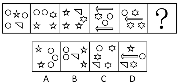 2016年国家公务员考试《行测》地市级卷(图6)
