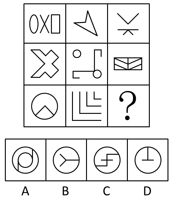2016年国家公务员考试《行测》地市级卷(图7)