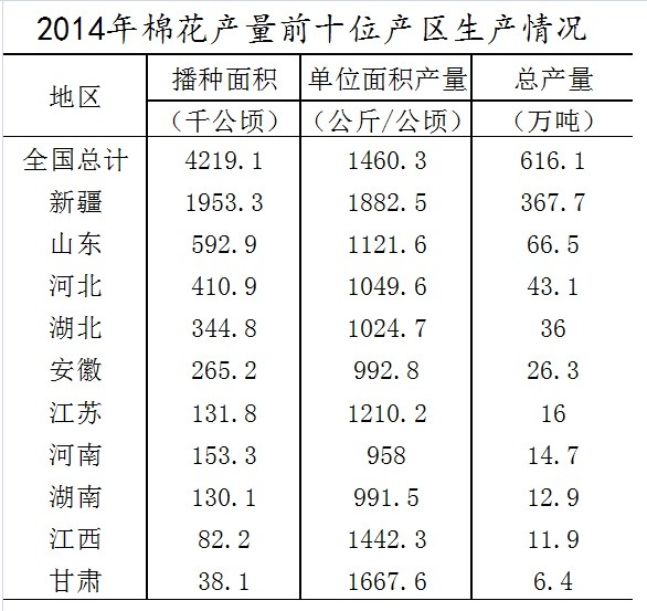 2016年国家公务员考试《行测》地市级卷(图16)