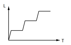2019年国家公务员录用考试《行测》真题（地市级网友回忆版）(图8)