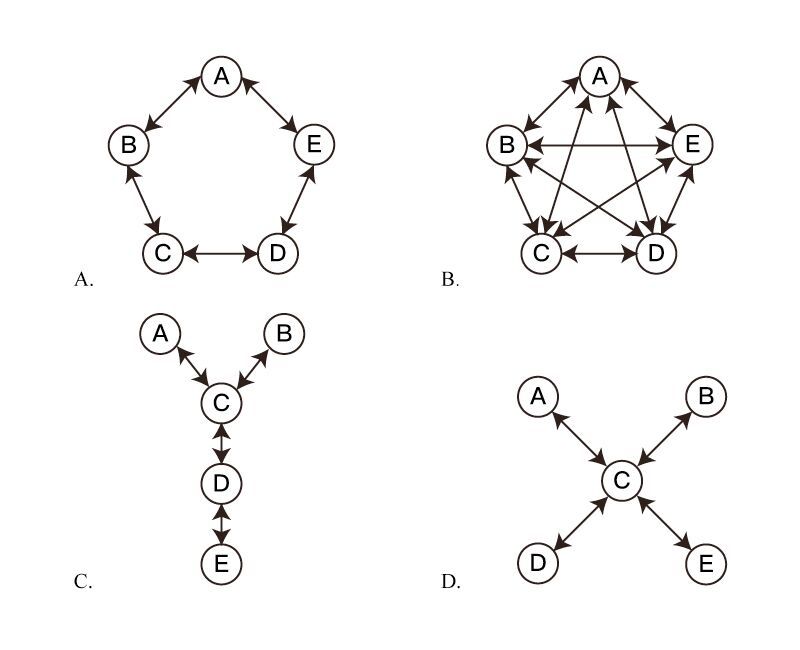 2019年国家公务员录用考试《行测》真题（地市级网友回忆版）(图20)