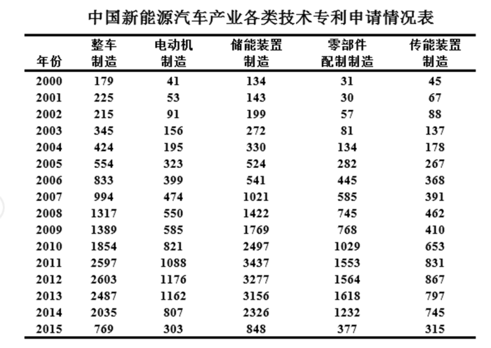 2017年国考公务员考试《行测》地市级卷(图68)