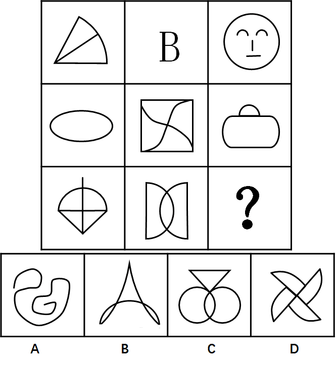 2017年国考公务员考试《行测》省部级卷(图33)