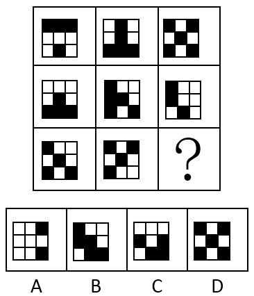 2017年国考公务员考试《行测》省部级卷(图32)