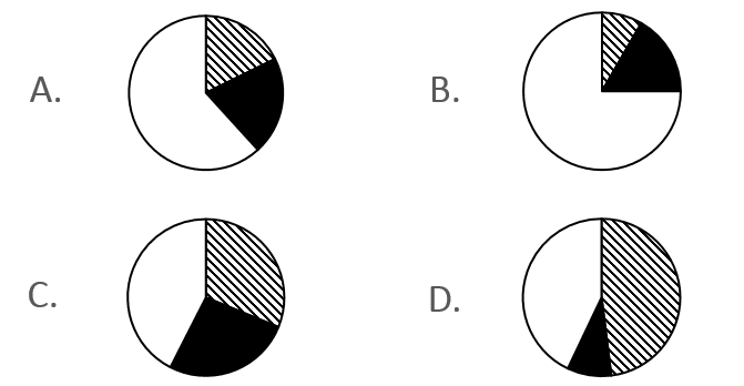 2018年国家公务员录用考试《行测》真题（地市级）(图47)