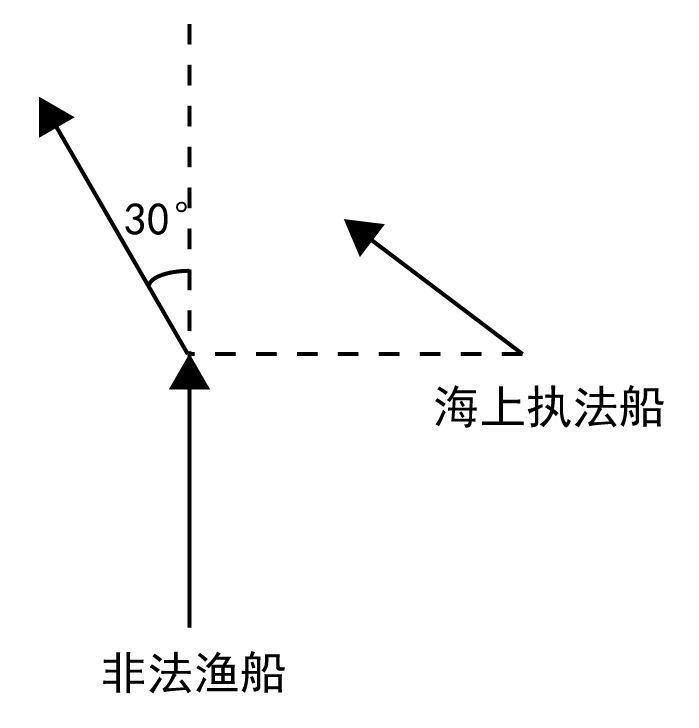 2018年国家公务员录用考试《行测》真题（副省级）(图27)