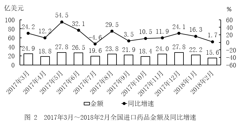 2019年国家公务员录用考试《行测》真题（地市级网友回忆版）(图27)