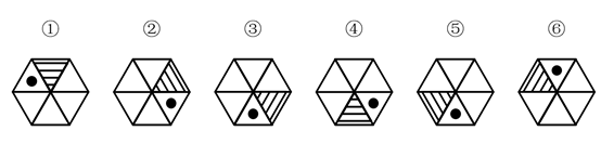 2019年国家公务员录用考试《行测》真题（副省级网友回忆版）(图24)