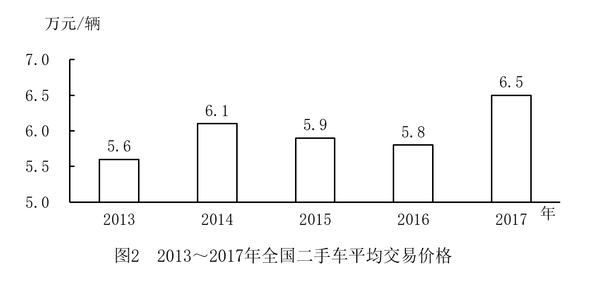 2019年国家公务员录用考试《行测》真题（副省级网友回忆版）(图43)