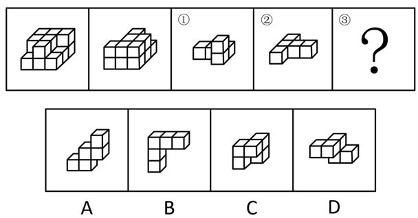 2020年国家公务员录用考试《行测》真题（副省级网友回忆版）(图61)