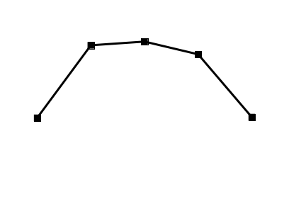 2020年国家公务员录用考试《行测》真题（副省级网友回忆版）(图74)
