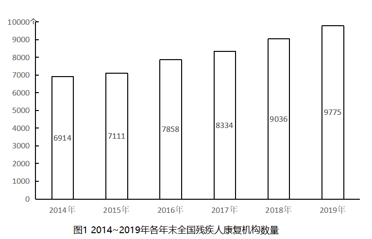 2021年国家公务员录用考试《行测》题（副省级网友回忆版）(图62)