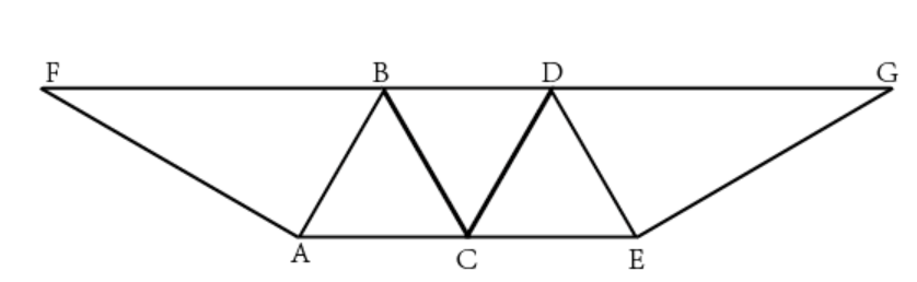 2021年国家公务员录用考试《行测》题（地市级网友回忆版）(图22)
