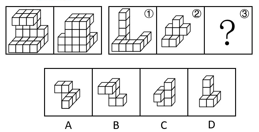 2021年国家公务员录用考试《行测》题（地市级网友回忆版）(图34)