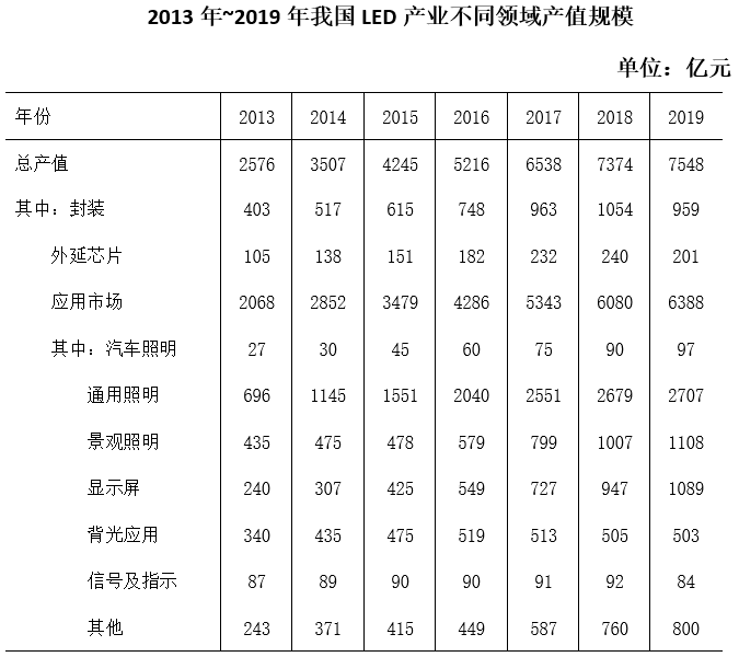 2021年国家公务员录用考试《行测》题（地市级网友回忆版）(图42)
