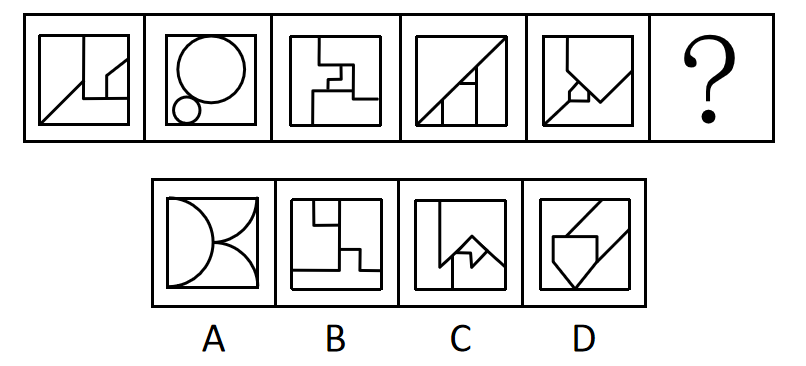 2022年国家公务员录用考试《行测》题（副省级网友回忆版）(图11)
