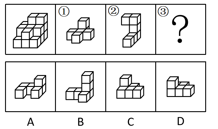 2022年国家公务员录用考试《行测》题（行政执法卷网友回忆版）(图26)