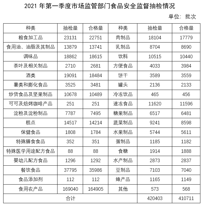 2022年国家公务员录用考试《行测》题（行政执法卷网友回忆版）(图34)