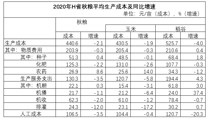 2022年国家公务员录用考试《行测》题（地市级网友回忆版）(图26)