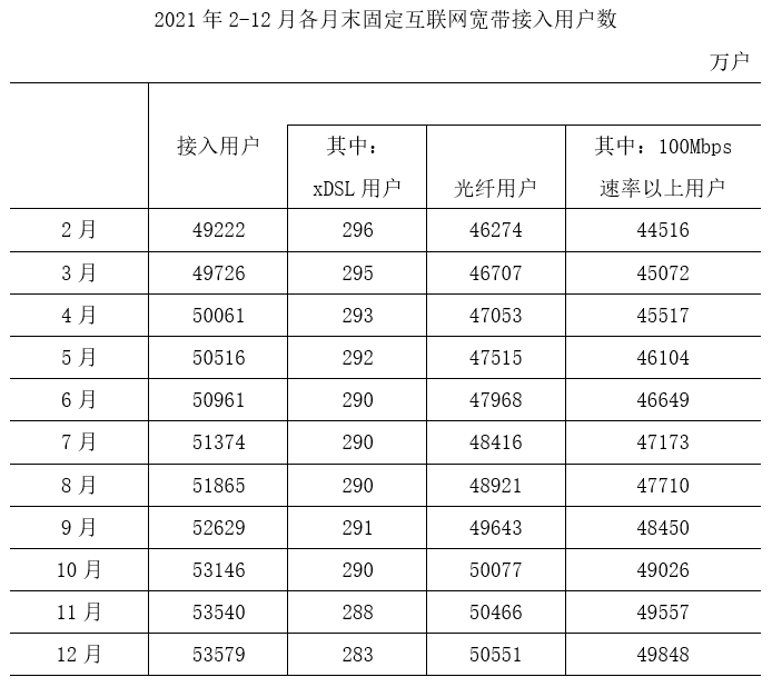2023年国家公务员录用考试《行测》题（副省级网友回忆版）(图23)