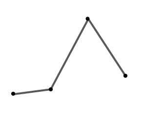 2023年国家公务员录用考试《行测》题（副省级网友回忆版）(图24)