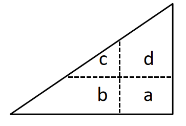 2023年国家公务员录用考试《行测》题（地市级网友回忆版）(图15)
