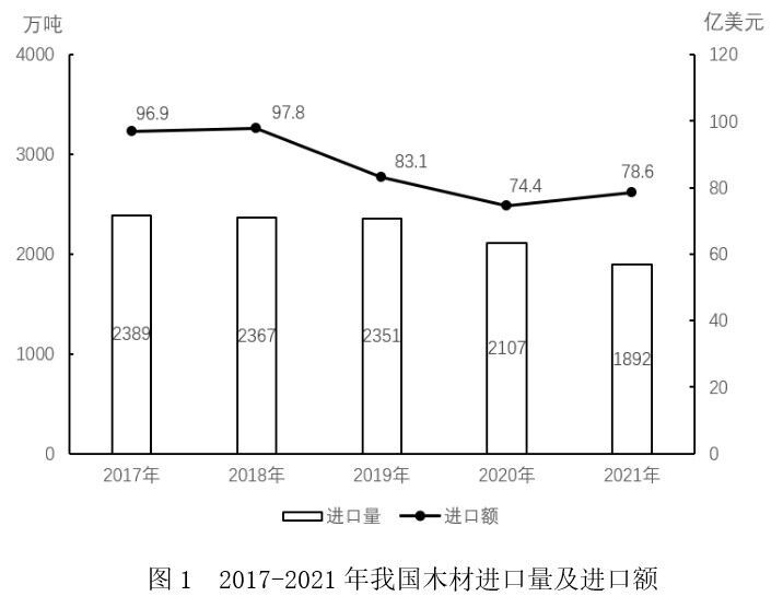 2023年国家公务员录用考试《行测》题（地市级网友回忆版）(图25)