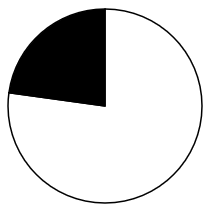 2023年国家公务员录用考试《行测》题（地市级网友回忆版）(图33)