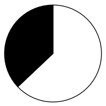 2023年国家公务员录用考试《行测》题（地市级网友回忆版）(图35)