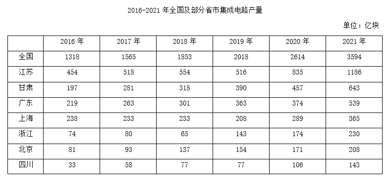 2023年国家公务员录用考试《行测》题（行政执法卷网友回忆版）(图25)