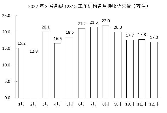 2024年国家公务员录用考试《行测》题（行政执法卷网友回忆版）(图32)