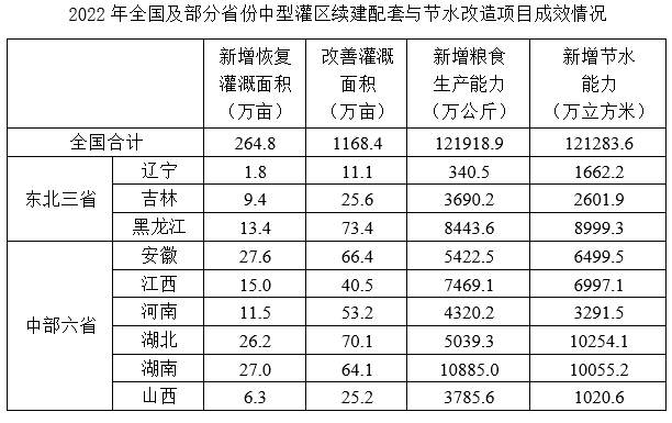 2024年国家公务员录用考试《行测》题(副省级网友回忆版)(图26) 2024年国家公务员录用考试《行测》题(副省级网友回忆版)(图26)
