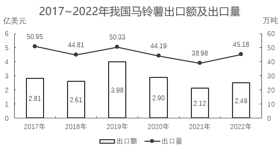2024年国家公务员录用考试《行测》题(副省级网友回忆版)(图28) 2024年国家公务员录用考试《行测》题(副省级网友回忆版)(图28)