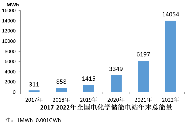 2024年国家公务员录用考试《行测》题(副省级网友回忆版)(图30) 2024年国家公务员录用考试《行测》题(副省级网友回忆版)(图30)
