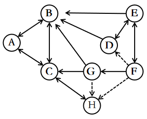 2024年国家公务员录用考试《行测》题（地市级网友回忆版）(图23)