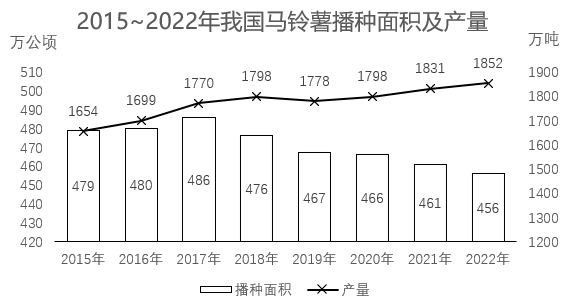 2024年国家公务员录用考试《行测》题（地市级网友回忆版）(图29)