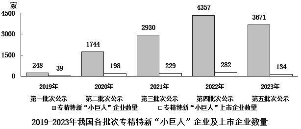 2025年国家公务员录用考试《行测》题（地市级网友回忆版）(图59)