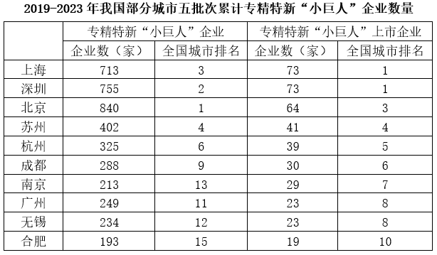 2025年国家公务员录用考试《行测》题（地市级网友回忆版）(图60)