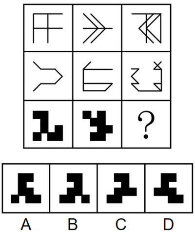 2025年国家公务员录用考试《行测》题（副省级网友回忆版）(图14)