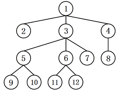 2025年国家公务员录用考试《行测》题（副省级网友回忆版）(图21)